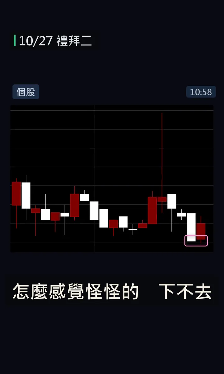 止跌K線出現了嗎？個股5分K在10:58跌不下去